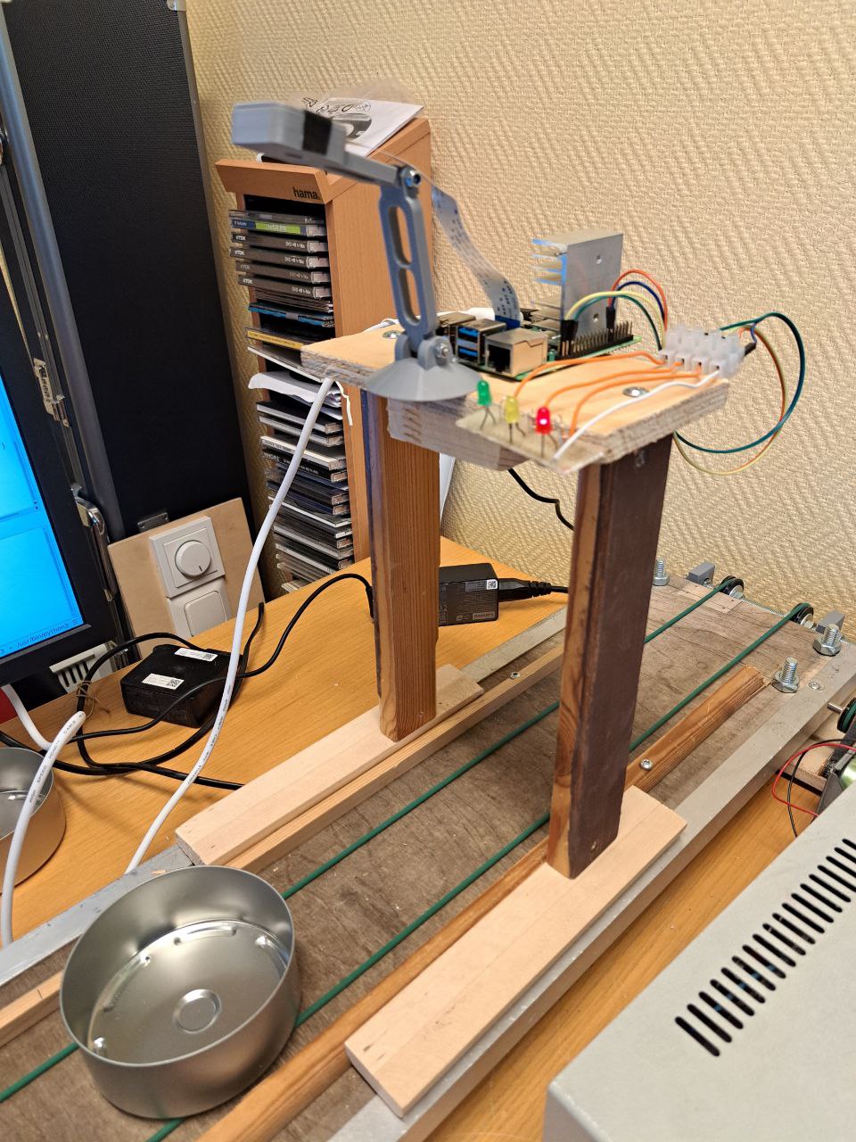 Detection of not ok candle